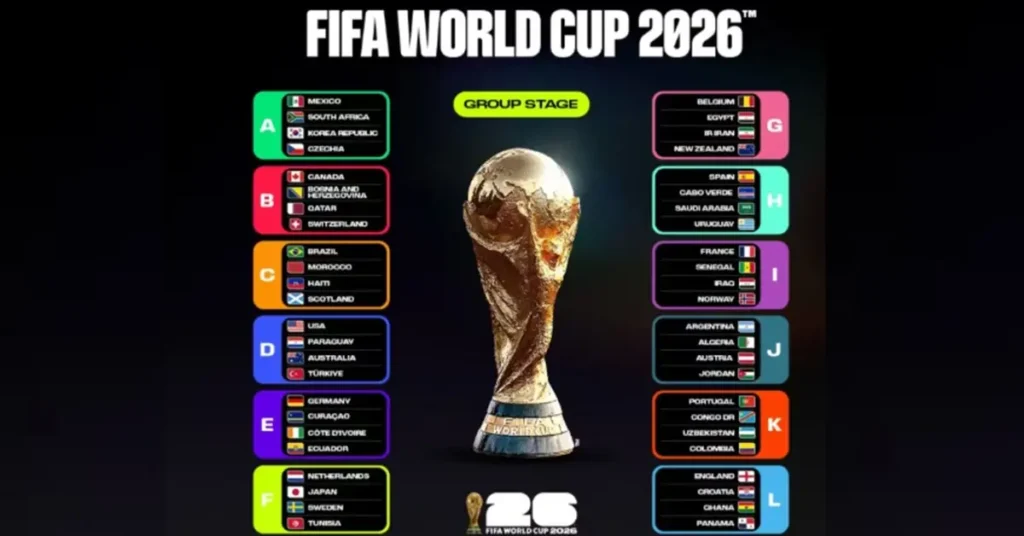 Mundial de las Comidas